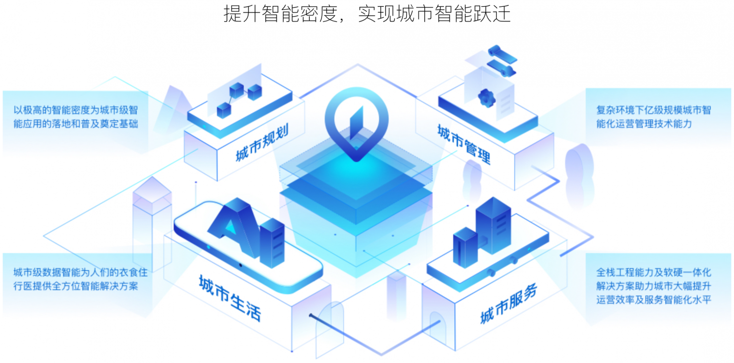 8ae69401aeda89ae330a00f0ede17daa