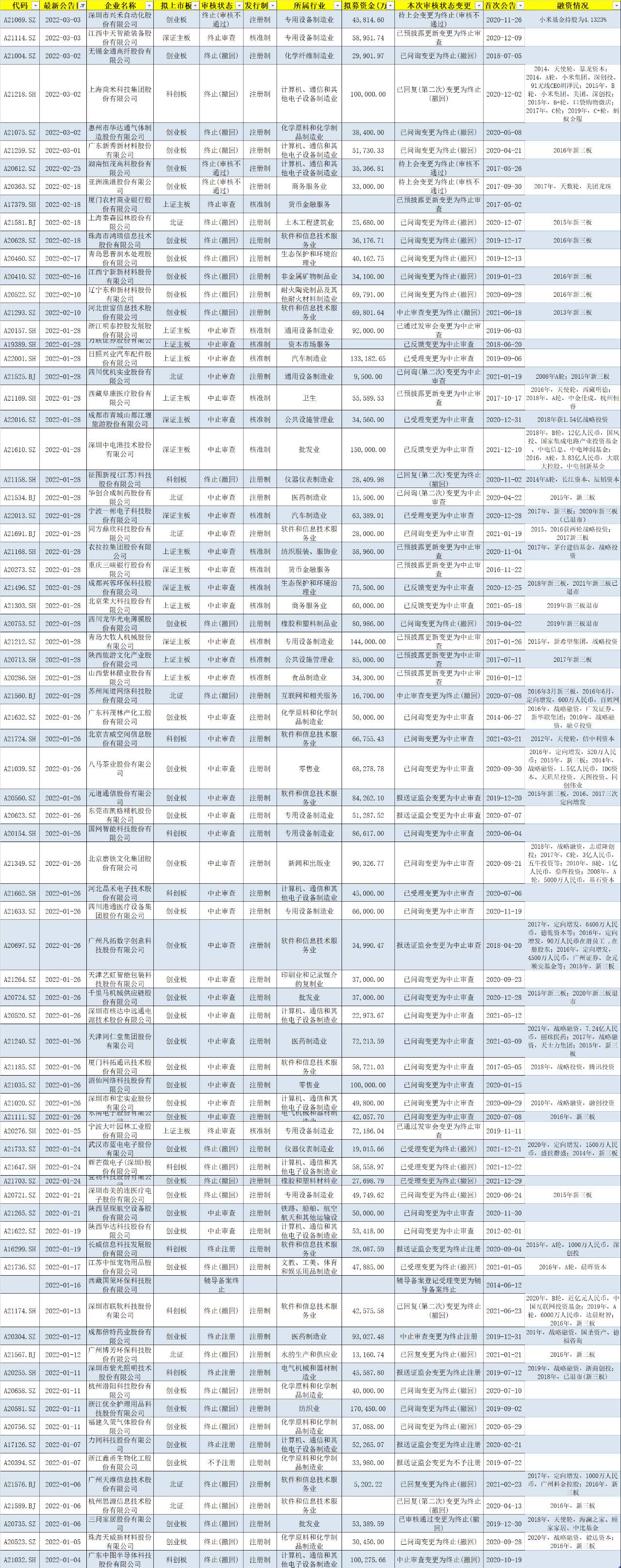 c210c9ec2c437837d1f0c630a1bfdf2c